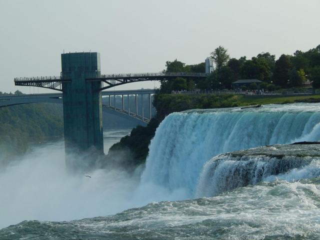 Niagara Falls: Day Trip from Buffalo - See Sight Tours