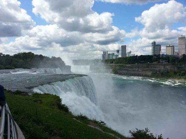 Best Places To See On Niagara Falls USA Side - See Sight Tours