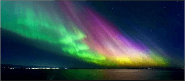 Northern Lights Vancouver: Where & When to See - See Sight Tours